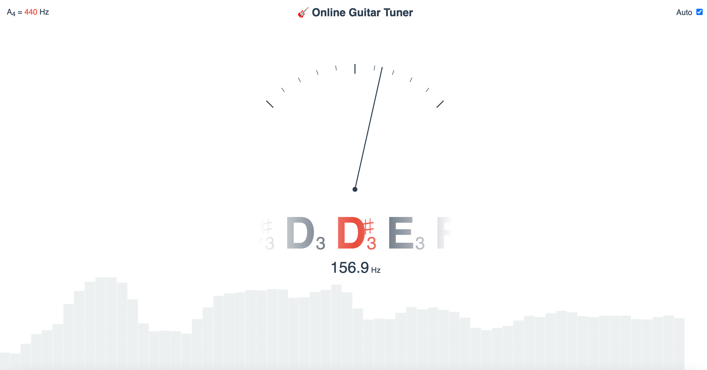 Online Guitar Tuner - Free online tuner for Guitar, Ukelele, Violin